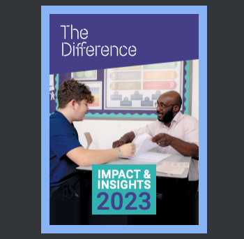 Annual Impact Reports Featured Image