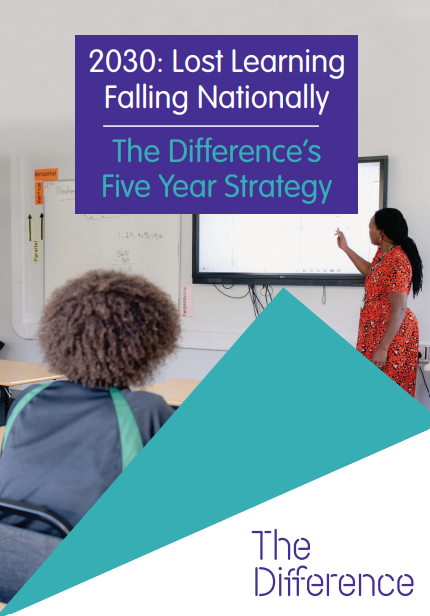 <h1>Content<br />
Hub</h1>
 Featured Image